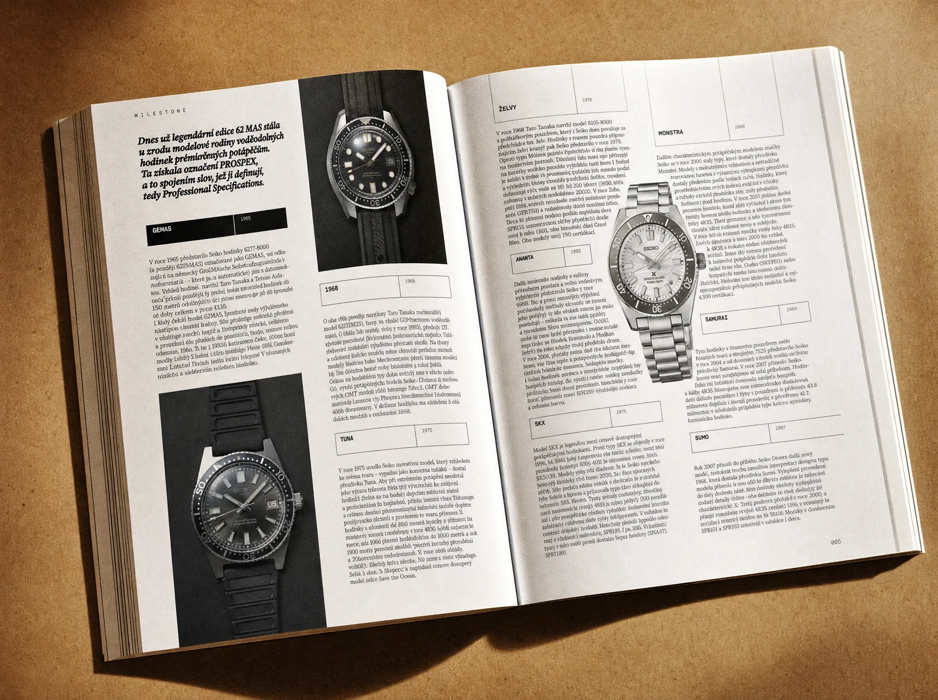 Koscom — Typography and composition