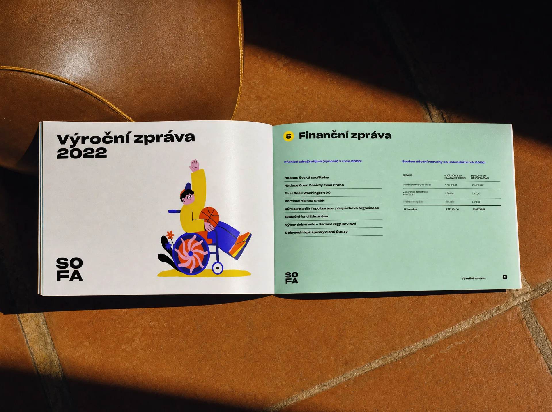 SOFA, Society for All — Result
